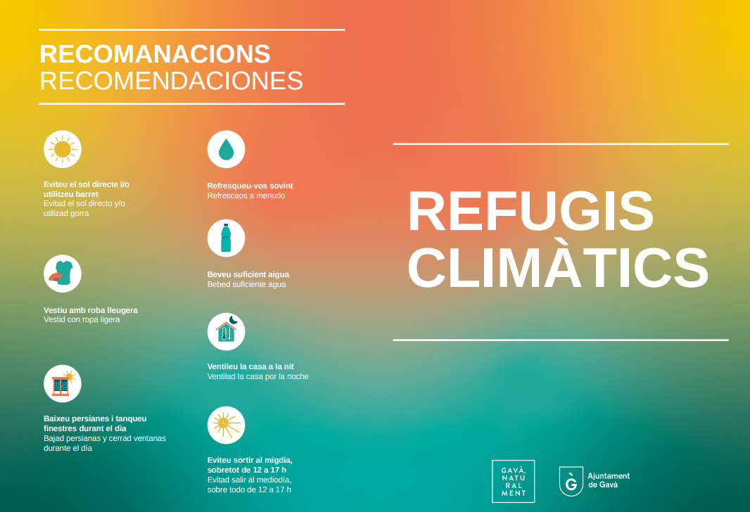 Refugios climáticos