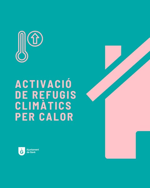 Refugios climáticos